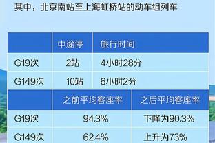 中超积分榜：海港蓉城取胜仍居2、3，海牛继续垫底亚泰跌入降级区